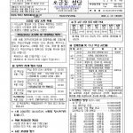 4월 13일 주님 수난 성지 주일
