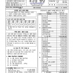 7월 13일 연중 제15주일