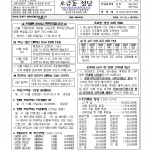 12월 21일 대림 제4주일