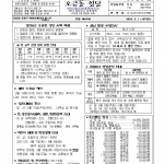 2월 1일 연중 제4주일