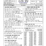 2월 8일 연중 제5주일