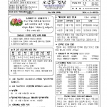 4월 5일 주님부활대축일