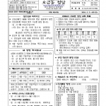 5월 3일 부활 제5주일
