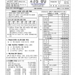 7월 12일 연중 제15주일