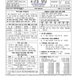 9월 13일 연중 제24주일