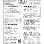 11월 1일 모든 성인 대축일